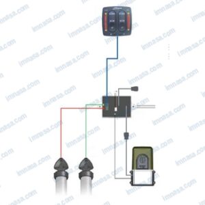 SISTEMA DE 1 ESTACION FLAPS BENNETT
