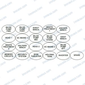 PANEL HELLA PEGATINAS PARA RELES
